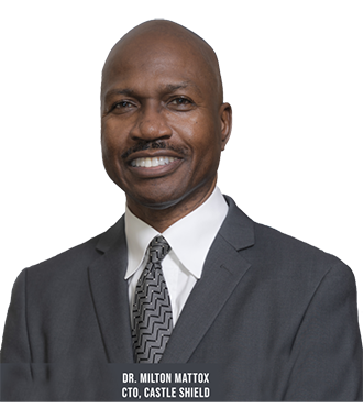 Dr. Milton Mattox