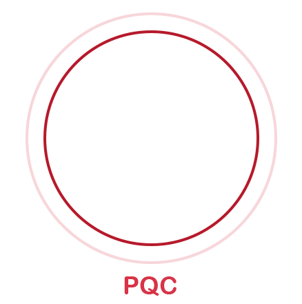 PQC